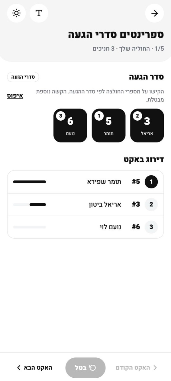 מסך מגבש בספרינטים סדרי הגעה: מספרי חולצה 3, 5 ו־6 מסומנים לפי סדר ההגעה, ודירוג באקט מתחת